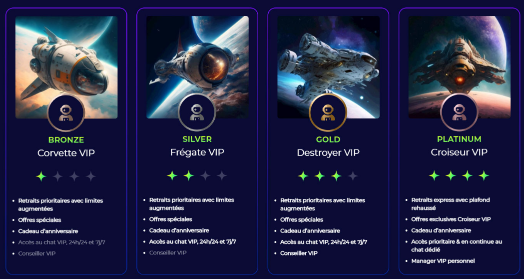 Programme VIP du casino Space Fortuna